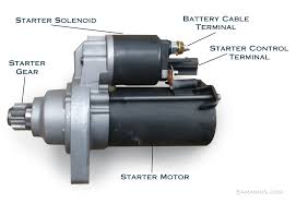 STARTER MOTORS & ALTERNATORS