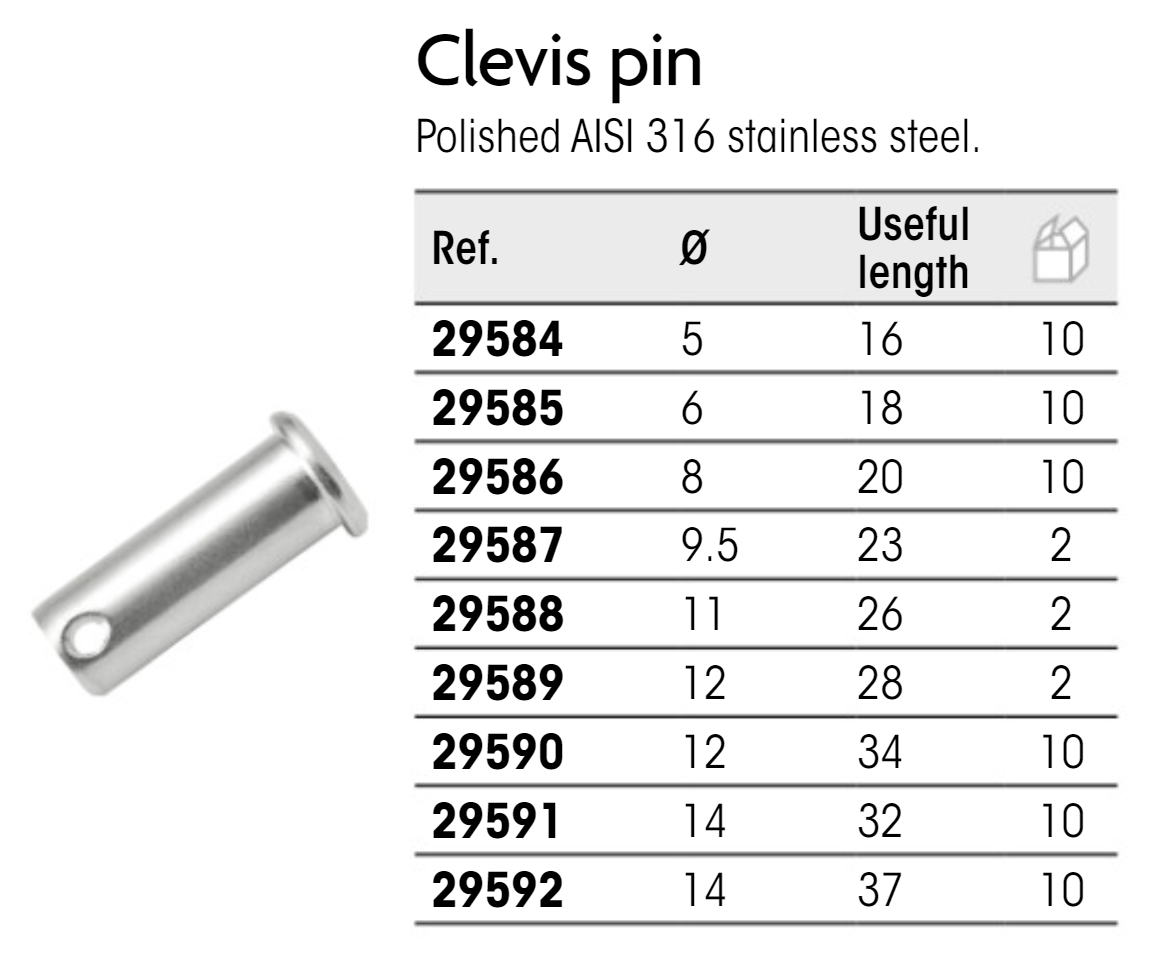 PLASTIMO POLISHED S/S CLEVIS PINS