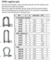 PLASTIMO STAINLESS STEEL SHACKLES